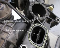 See B2691 in engine